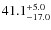 $\rm 41.1_{-17.0}^{+5.0}$