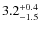 $\rm 3.2_{-1.5}^{+0.4}$