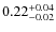 $\rm0.22^{+0.04}_{-0.02}$