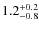 $\rm 1.2_{-0.8}^{+0.2}$