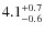 $\rm 4.1_{-0.6}^{+0.7}$