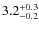 $\rm 3.2_{-0.2}^{+0.3}$