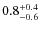 $\rm0.8^{+0.4}_{-0.6}$
