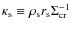 $\kappa_{\rm s}\equiv \rho_{\rm s}r_{\rm s}\Sigma_{\rm cr}^{-1}$