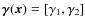 $\vec\gamma(\vec x)=[\gamma_1,\gamma_2]$