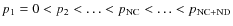 $p_1=0<p_2<\dots<p_{\rm NC} <\dots<p_{{\rm NC}+{\rm ND}}$