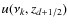 $u(\nu_k,z_{d+1/2})$