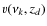 $v(\nu_k,z_{d})$