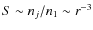 $S\sim n_j/ n_1 \sim r^{-3}$