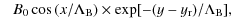 $\displaystyle \hspace{2.5mm} B_{\rm0} \cos{({x}/{\Lambda}_{\rm B})} \times {\rm exp}[-(y-y_{\rm r})/{\Lambda}_{\rm B}] ,$