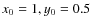 $x_{\rm0}=1,y_{\rm0}=0.5$