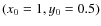 $(x_{\rm0}=1, y_{\rm0}=0.5)$
