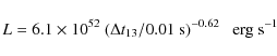 \begin{displaymath}L=6.1\times 10^{52}\ (\Delta t_{13}/0.01\ {\rm s})^{-0.62}\ \ \ {\rm erg~s}^{-1}
\end{displaymath}