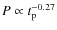 $P\propto t_{\rm p}^{-0.27}$