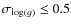 $\sigma_{\log(g)} \leq 0.5$