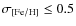 $\sigma_{{\rm [Fe/H]}} \leq 0.5$