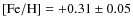 ${\rm [Fe/H]} = +0.31 \pm 0.05$