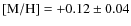 ${\rm [M/H]} = +0.12\pm0.04$