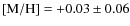 $[{\rm M/H}] = +0.03 \pm 0.06$