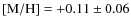 $[{\rm M/H}] = +0.11 \pm 0.06$