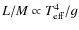 $L/M \propto T_{\rm eff}^4 / g$