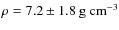$\rho = 7.2\pm1.8 ~ {\rm g~cm}^{-3}$