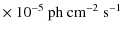 $\displaystyle \times ~ 10^{-5}~\textrm{ph}~\textrm{cm}^{-2}~\textrm{s}^{-1}$