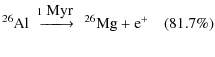 $\displaystyle ^{26}\textrm{Al} ~ \buildrel{1~\textrm{Myr} ~}\over{-\!\!\!-\!\!\!-\!\!\!-\!\!\!\to} ~ ^{26}\textrm{Mg} + \textrm{e}^+ \quad (81.7\%)$