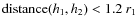 ${\rm distance}(h_1,h_2)<1.2 ~ r_1$