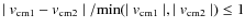 $\mid {\it v}_{\rm cm1}-{\it v}_{\rm cm2} \mid /{\rm min}(\mid {\it v}_{\rm cm1}\mid
,\mid {\it v}_{\rm cm2} \mid) \leq 1$