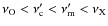 $\nu_{\rm O} < \nu_{\rm c}^\prime < \nu_{\rm m}^\prime < \nu_{\rm X}$