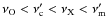 $\nu_{\rm O} < \nu_{\rm c}^\prime < \nu_{\rm X}< \nu_{\rm m}^\prime $