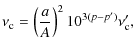 $\displaystyle \nu_{\rm c} = \left( \frac{a}{A}\right)^2 10^{3(p-p^\prime)} \nu_{\rm c}^\prime,$