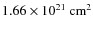 $1.66 \times 10^{21}~{\rm cm}^{2}$