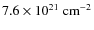 $7.6\times 10^{21}\; {\rm cm}^{-2}$