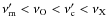 $\nu_{\rm m}^\prime < \nu_{\rm O} < \nu_{\rm c}^\prime < \nu_{\rm X}$