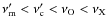 $\nu_{\rm m}^\prime < \nu_{\rm c}^\prime < \nu_{\rm O} < \nu_{\rm X}$