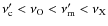 $\nu_{\rm c}^\prime < \nu_{\rm O} < \nu_{\rm m}^\prime < \nu_{\rm X}$