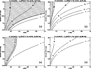 \begin{figure}
\par\includegraphics[width=8cm,clip]{14281fig5a.eps}\includegraph...
...p]{14281fig5c.eps}\includegraphics[width=8cm,clip]{14281fig5d.eps}
\end{figure}