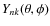 $Y_{nk}(\theta,\phi)$
