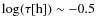 $\log (\tau [\mbox{h}]) \sim -0.5$