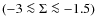 $(-3 \la \Sigma \la -1.5)$