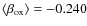 $\langle\beta_{\rm ox}\rangle=-0.240$