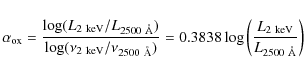 \begin{displaymath}\alpha_{\rm ox}={\log({L_{2{\rm ~keV}}/L_{2500{\rm ~\AA}}})\o...
...838 \log\left({L_{2{\rm ~keV}}\over L_{2500{\rm ~\AA}}}\right)
\end{displaymath}