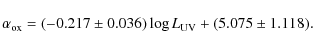 \begin{displaymath}\alpha_{\rm ox} =(-0.217 \pm 0.036) \log L_{\rm UV} + (5.075 \pm 1.118) .
\end{displaymath}