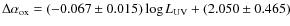 $\Delta\alpha_{\rm ox}=(-0.067\pm0.015)\log L_{\rm UV}+(2.050\pm0.465)$