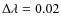 $\Delta\lambda=0.02$