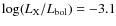 $\log (L_{\rm X}/L_{\rm bol})=-3.1$