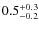 $\rm0.5^{+0.3}_{-0.2}$