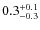 $\rm0.3^{+0.1}_{-0.3}$